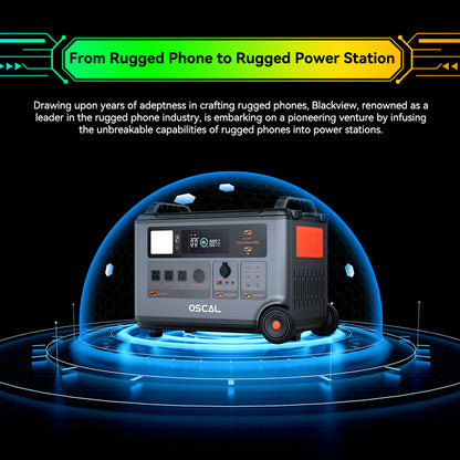 OSCAL PowerMax 6000 is a CE/UL-certified, rugged 7200Wh LiFePO4 power station offering 6000W output for reliable home energy backup.