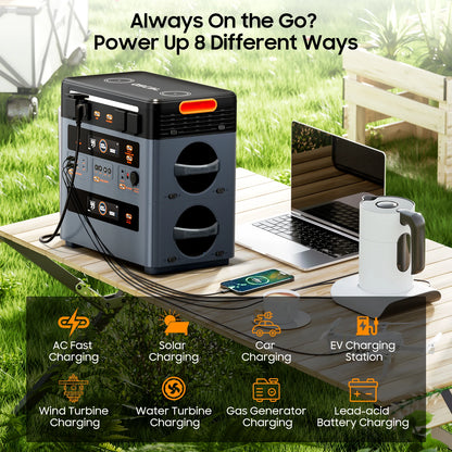 Oscal PowerMax 2400 Portable Power Station, Portable power station offers 2400W output with 8 charging options—solar, car, AC, EV, wind, water, gas generator, and lead-acid battery—for reliable off-grid energy. (25 words)
