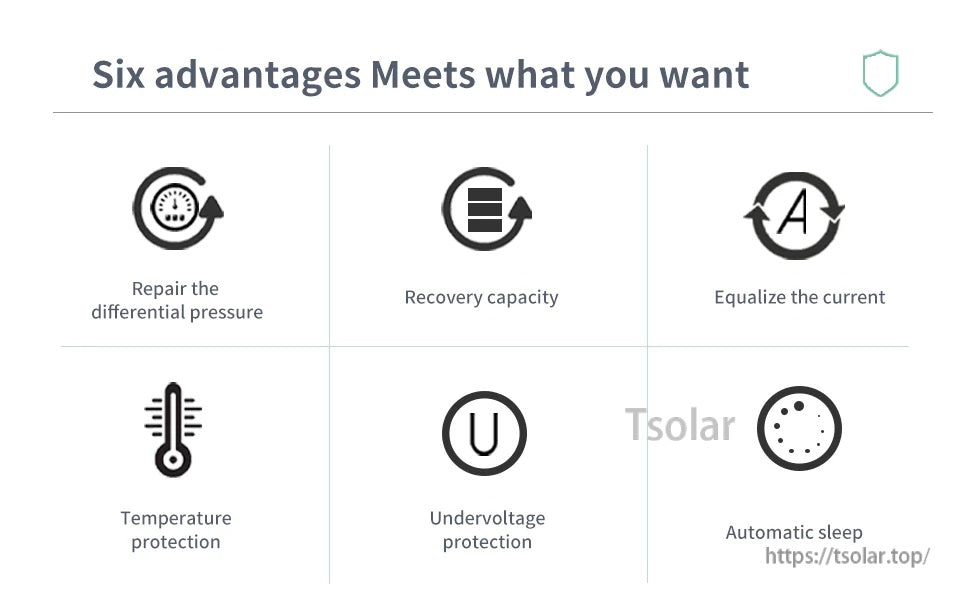 Feature icons for active equalization board: repair differential pressure, recovery capacity, current equalization, protections, sleep