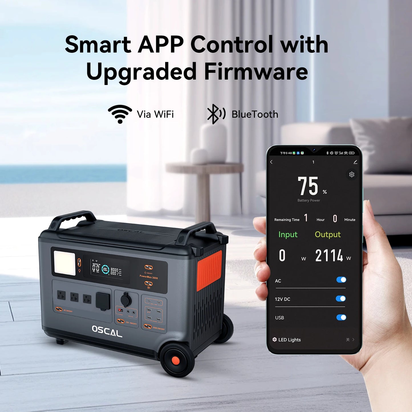 The OSCAL PowerMax 6000 offers 3600Wh LiFePO4 capacity, 6000W output, 4 AC outlets, UPS support, and smart app control via WiFi/Bluetooth for real-time monitoring.