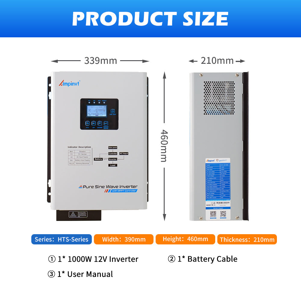 Product dimensions diagram for HTS-Series inverter showing 460mm height, 390mm width and 210mm thickness, plus included items list