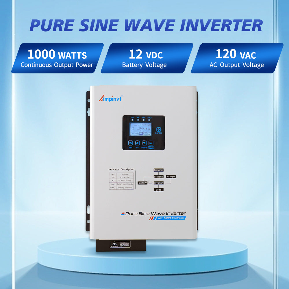 Pure sine wave inverter spec graphic: 1000W continuous power, 12VDC battery system and 120VAC output voltage
