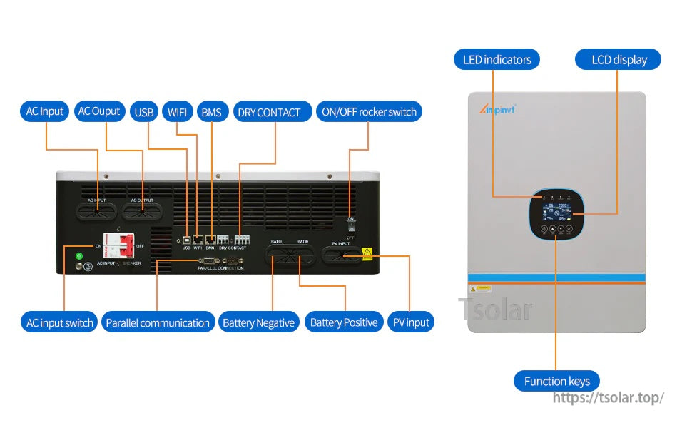 Ampinvt SPHV series 10kW 48V solar inverter with LCD, LED indicators, and labeled AC, PV, and battery terminals