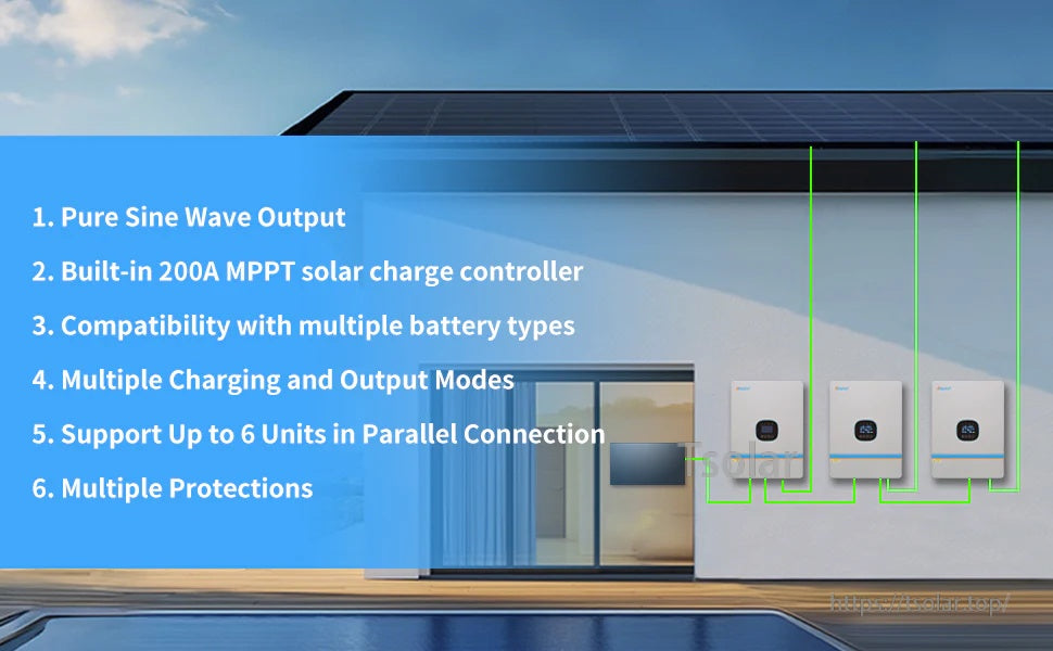 SPHV-series solar inverter feature graphic with parallel wall-mounted inverters and listed MPPT and protection features