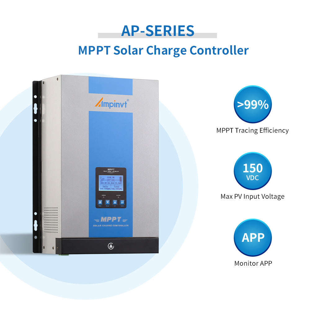Ampinvt AP-SERIES 120A MPPT solar charge controller with LCD, 150VDC PV input, and app monitoring support