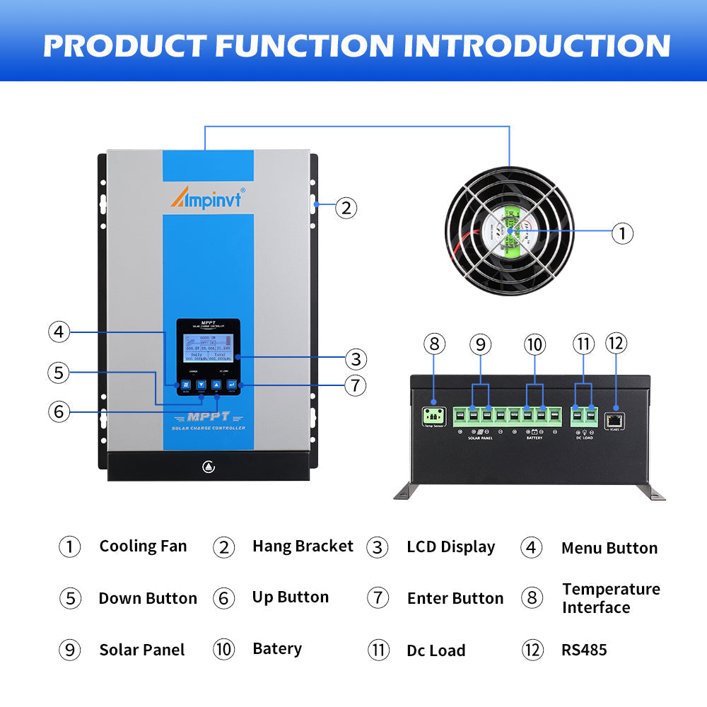 Labeled controls and ports: cooling fan, mounting bracket, LCD buttons, temp sensor port, PV, battery, DC load, RS485