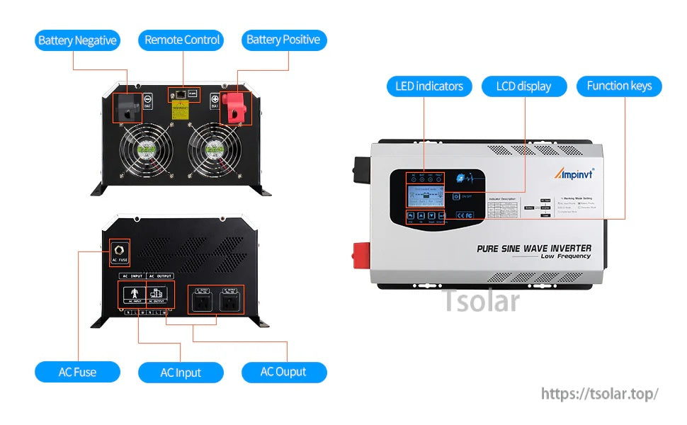 Ampinvt FT Series 3000W 12V pure sine wave power inverter with LCD display, LED indicators, and AC terminals.