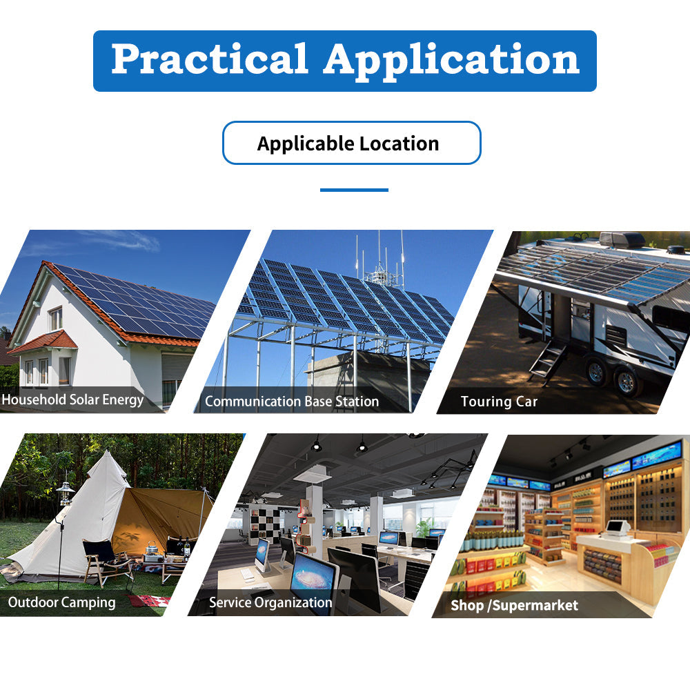 Ampinvt FT Series 3000W 24V pure sine wave power inverter application collage for home solar, RV, camping, and shop use