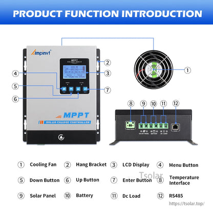 Ampinvt 40A MPPT controller diagram labeling LCD, cooling fan, terminals, temp sensor port and RS485