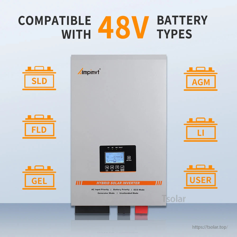 48V battery types compatibility chart for hybrid solar inverter: SLD, FLD, GEL, AGM, LI, USER