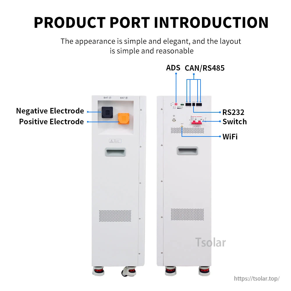 Port layout diagram showing battery terminals, CAN/RS485 ports, RS232, switch, ADS and WiFi module locations