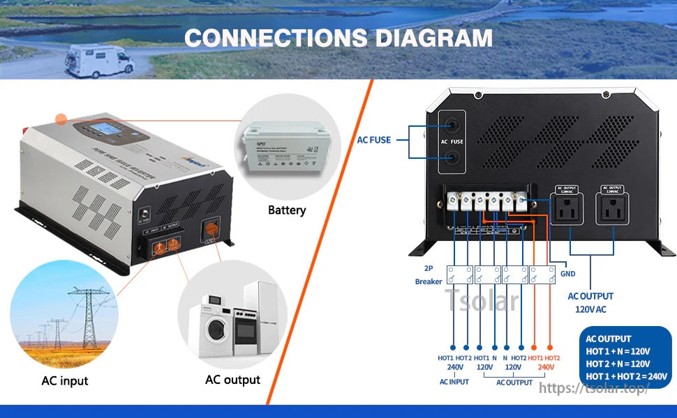 Ampinvt 6000W DC 24V Split Phase Pure Sine wave Inverter with AC Charger
