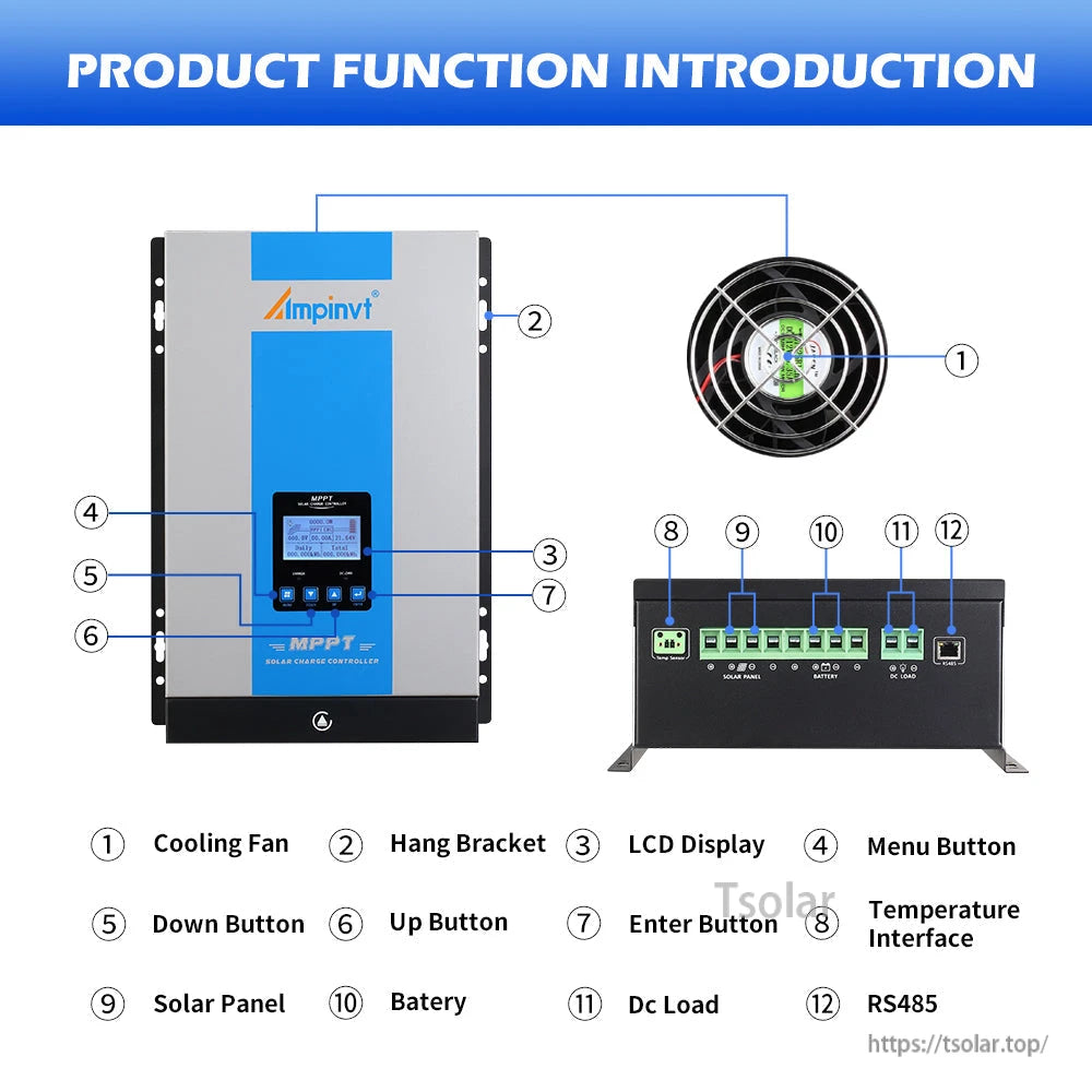 Ampinvt AP-Series MPPT controller ports and controls diagram with cooling fan, LCD buttons, RS485 terminals
