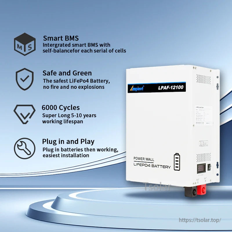 Ampinvt LPAF-12100 power wall battery feature graphic with smart BMS, 6000 cycles, and plug-and-play