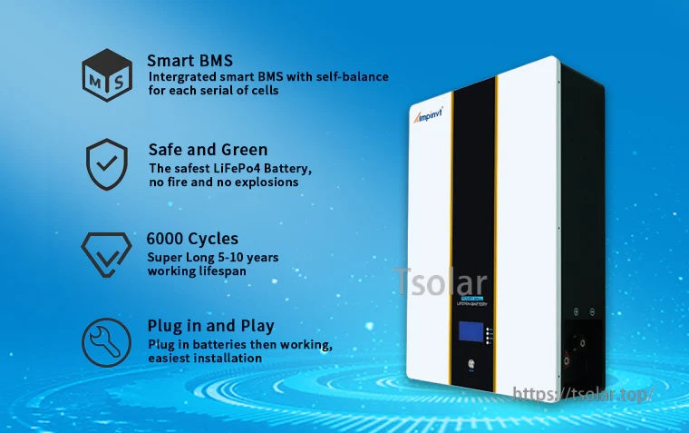 LP-Series wall-mount battery highlights: smart BMS, plug-and-play setup, and long cycle-life claims