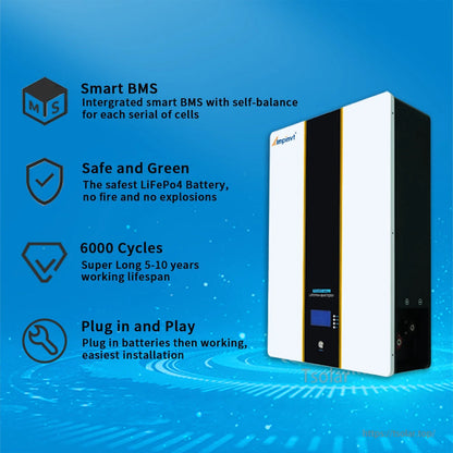 Ampinvt power wall battery graphic highlighting smart BMS, safety, 6000 cycles, and plug-and-play installation