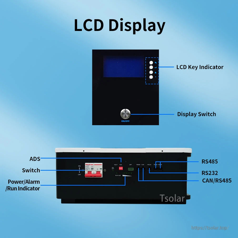 Battery LCD display close-up and rear panel ports labeled RS485, RS232, CAN/RS485, ADS switch