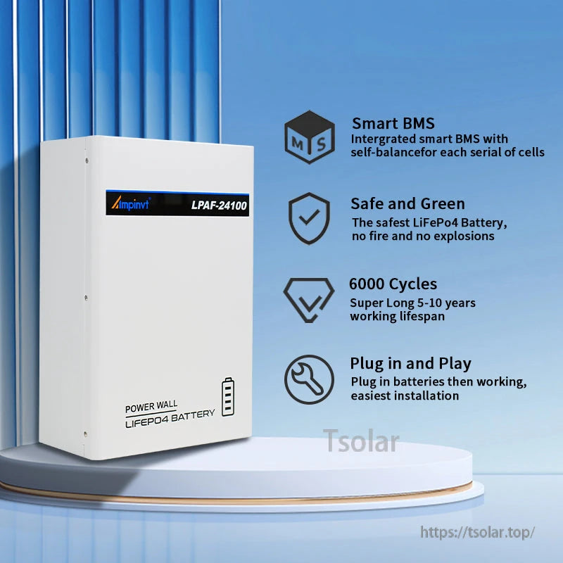 Smart BMS feature infographic for LPAF-24100 power wall LiFePO4 battery with icons and feature text