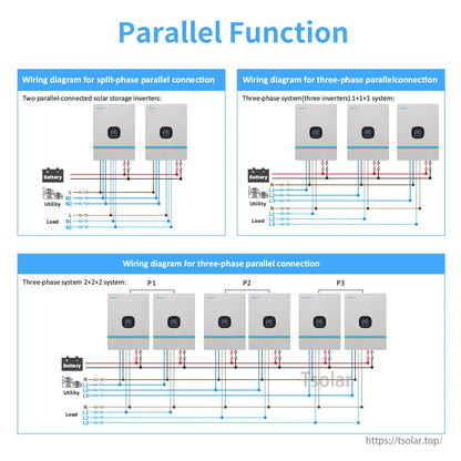 Ampinvt SPHV-Series 10kW 48V Solar Inverter, Parallel wiring diagrams for solar inverter split-phase and three-phase setups with battery, u.