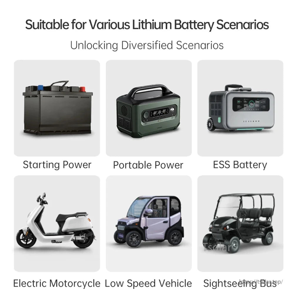 Use case graphic showing lithium battery applications: starting power, portable power, ESS battery