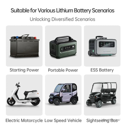 Use case graphic showing lithium battery applications: starting power, portable power, ESS battery