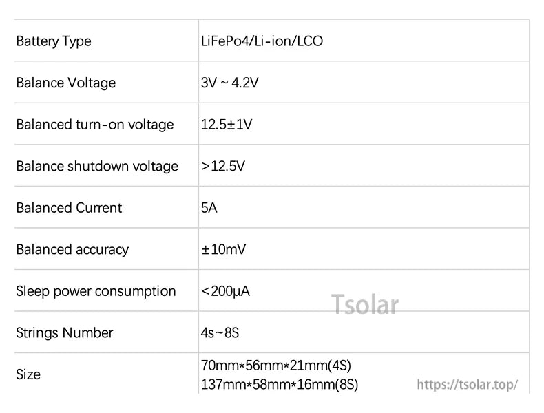 Specification table for active balancer: LiFePO4/Li-ion, 3.0–4.2V, 5A, ±10mV, size