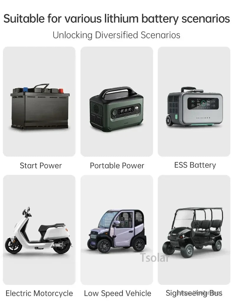 Application icons for start power, portable power, ESS battery, electric motorcycle, low-speed vehicle and bus