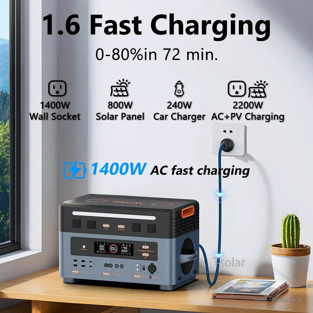 Blackview PowerMax 2400, Charges 0-80% in 72 minutes; supports 1400W wall socket, 800W solar panel, 240W car charger, and 2200W AC+PV charging.