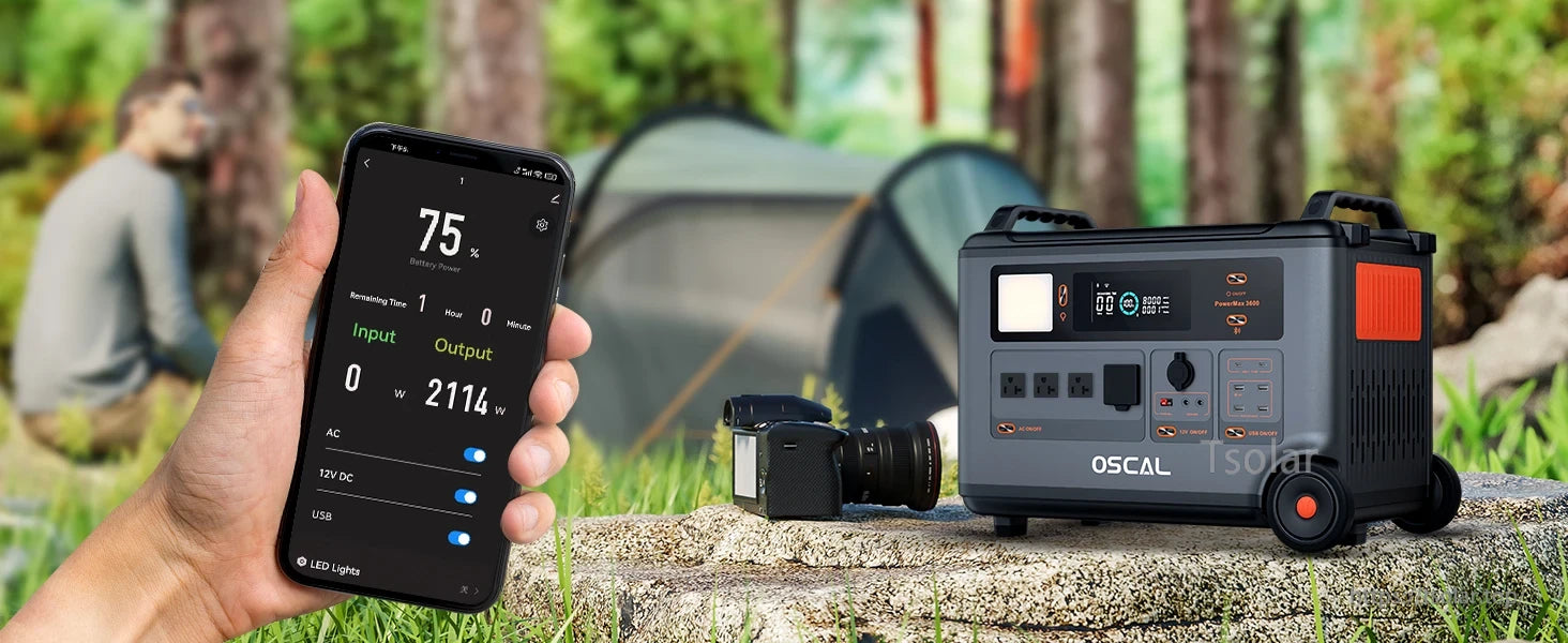 Blackview PowerMax 3600 Power Station, Portable power station, 75% battery, 2114W output, app-controlled, for camping.