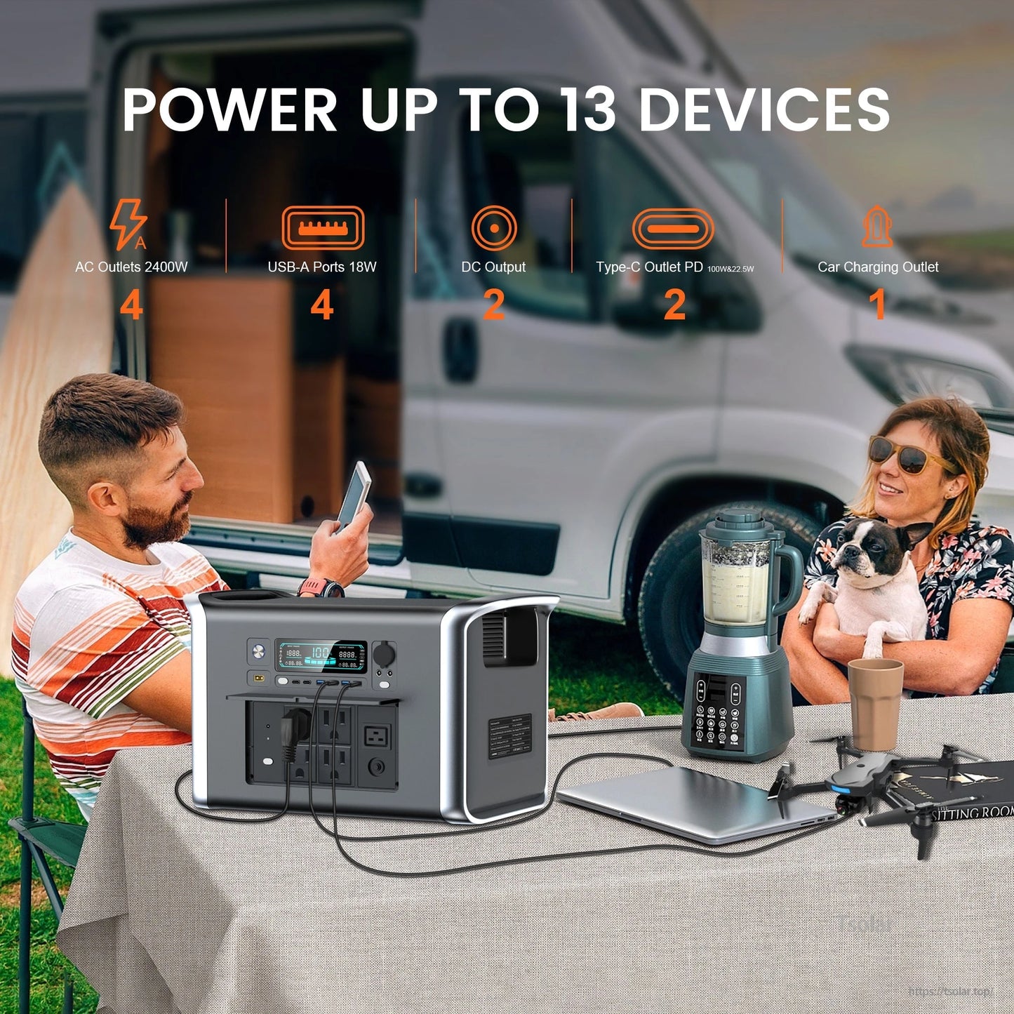 Portable power station with 13 output ports, 2400W output, fast charging, solar input, and UPS protection for versatile, reliable power.
