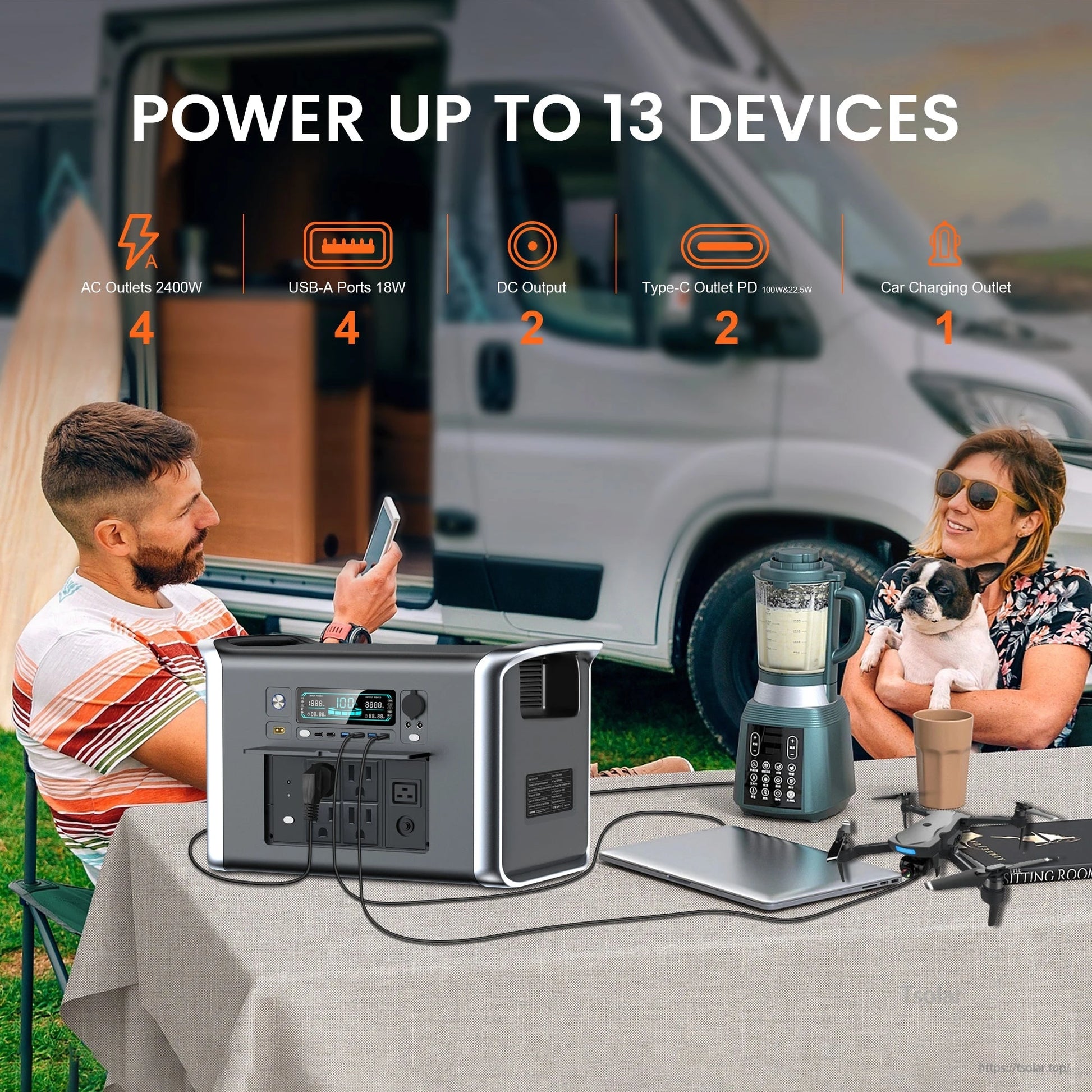 Portable power station with 13 output ports, 2400W output, fast charging, solar input, and UPS protection for versatile, reliable power.