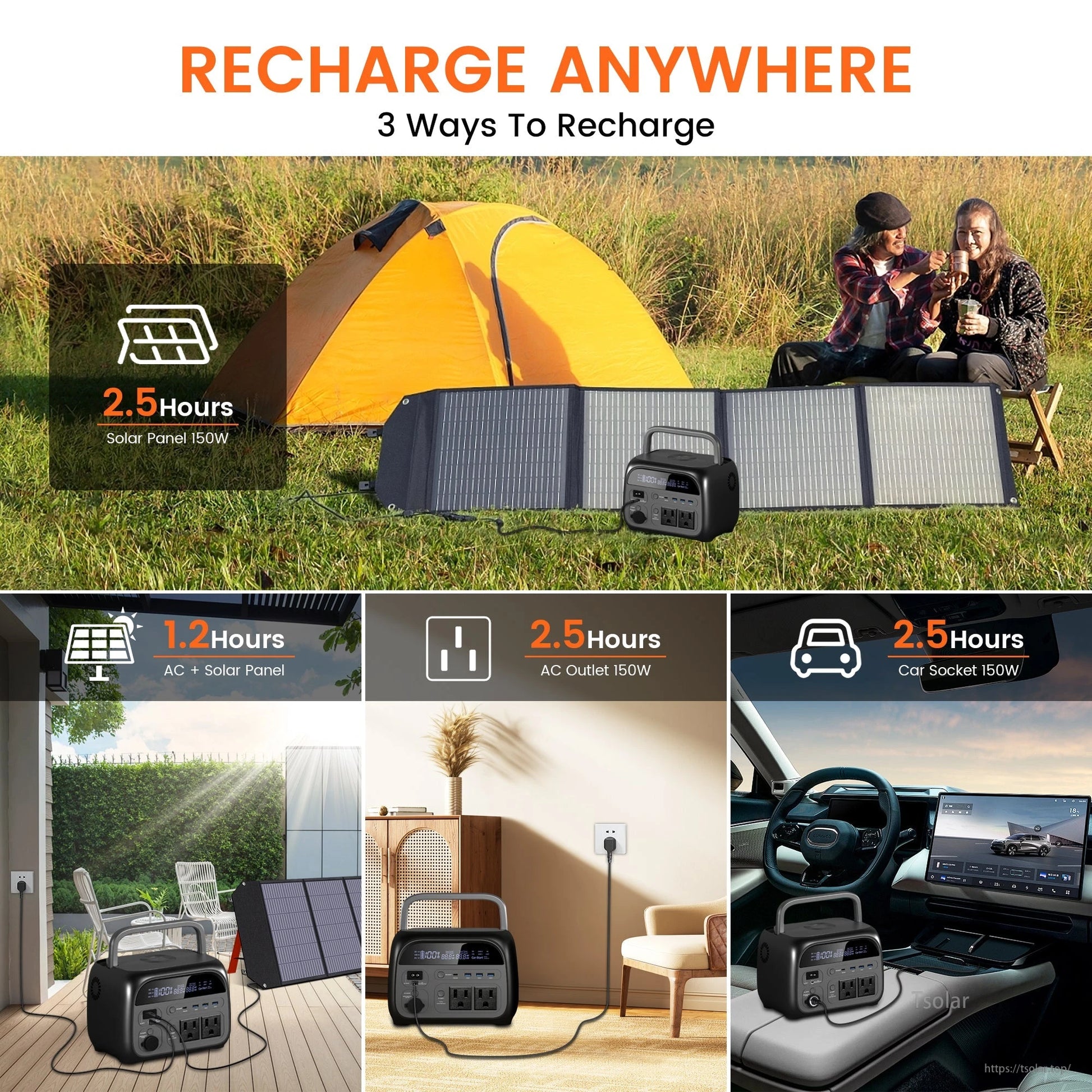 Recharge via solar, AC, or car (2.5 hrs each); combined AC+solar in 1.2 hrs. Includes 500W AC, 8 outputs, 345.6Wh LiFePO₄ battery.