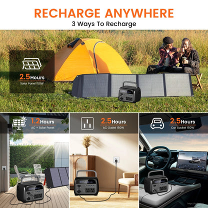 Recharge via solar, AC, or car (2.5 hrs each); combined AC+solar in 1.2 hrs. Includes 500W AC, 8 outputs, 345.6Wh LiFePO₄ battery.