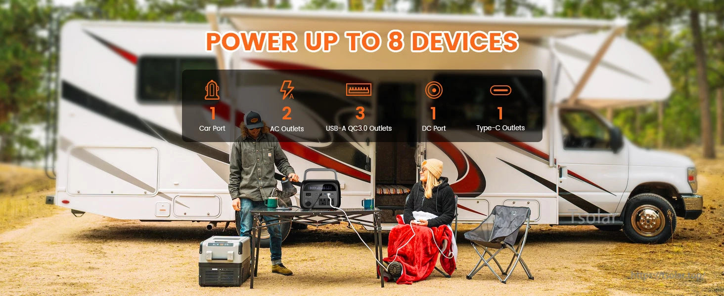 CTOLITY AP400 Power Station, Power station supports 8 devices with multiple outlets and ports.