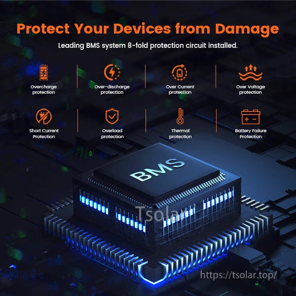 CTOLITY AP400 Power Station, 8-fold BMS protection safeguards devices against overcharge, over-discharge, over current, over voltage, short circuit, overload, overheating, and battery failure.