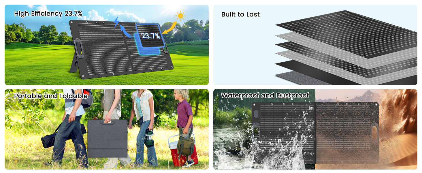 CTOLITY SPC100W 100W Foldable Solar Panel, High-efficiency (23.7%), durable, portable, foldable, waterproof, and dustproof solar panel.