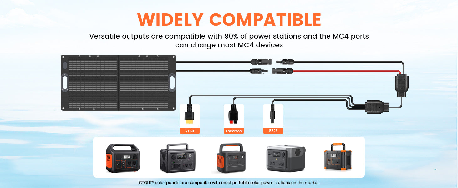 CTOLITY SPC100W 100W Foldable Solar Panel, The CTOLITY 100W foldable solar panel is compatible with most power stations and MC4 devices, featuring multiple connectors like XT60 and Anderson.