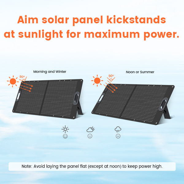 CTOLITY SPC100W 100W Foldable Solar Panel, Adjust solar panel angle for optimal sunlight exposure and power output.