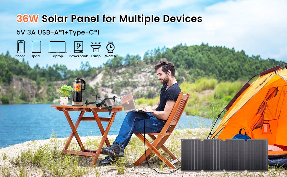 CTOLITY USB-C Solar Panel