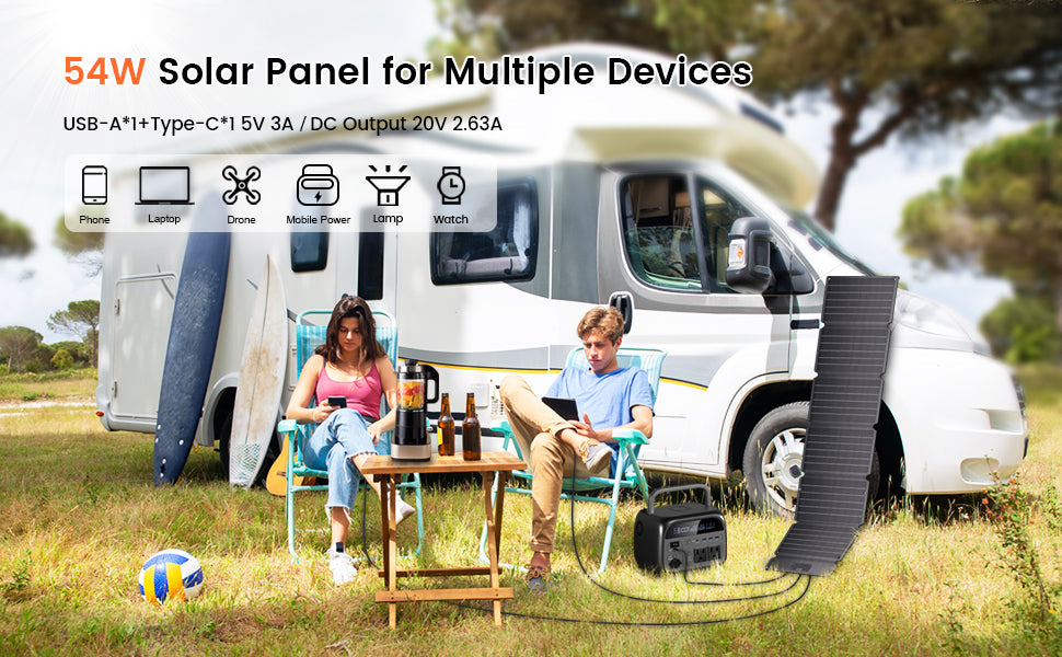CTOLITY SPC54 54W Foldable Solar Panel, 54W solar panel powers multiple devices via USB and DC outputs.