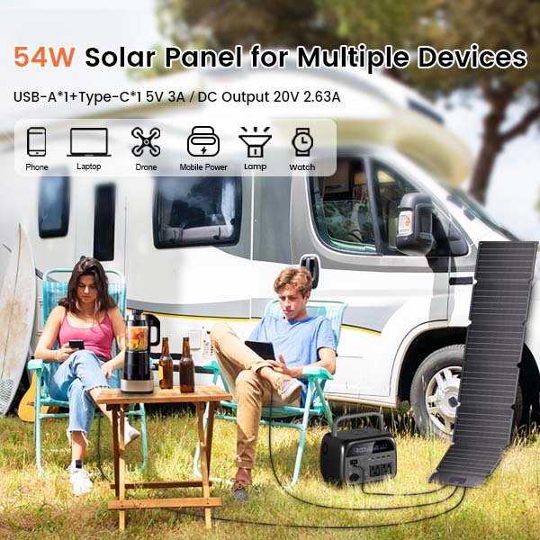 CTOLITY SPC54 54W Foldable Solar Panel, A 54W solar panel with USB-A and Type-C ports, 20V output, powers phones, laptops, drones, lamps, and watches.
