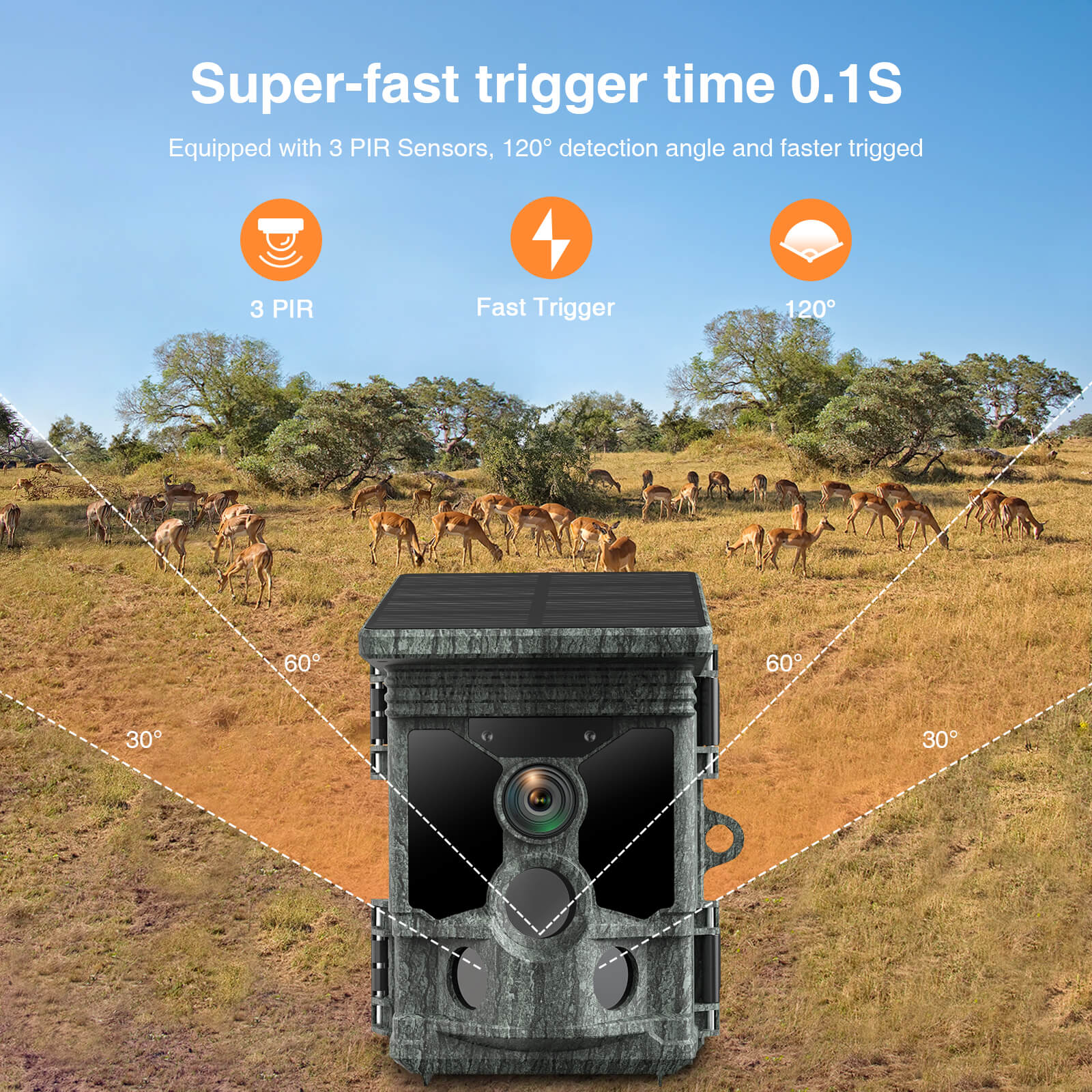 Campark T180 4K Camera, The Campark T180 trail camera has fast trigger time and enhanced detection capabilities with three passive infrared sensors.