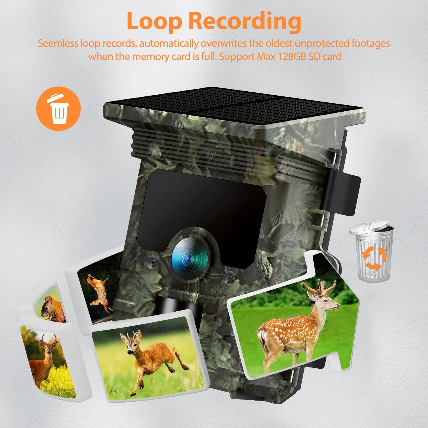 Campark TC02 4K Solar Camera, Loop recording allows seamless recording and automatic overwrite of oldest unrecorded footage when memory card is full.