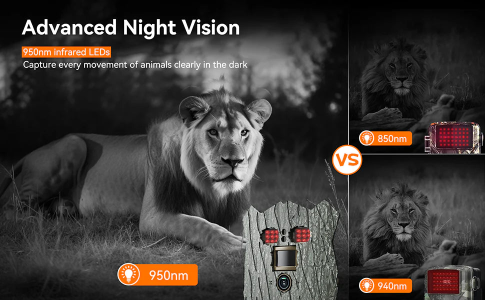 Advanced night vision technology uses 9-sigma omnidirectional infrared LEDs to detect animal movements clearly in dark environments.