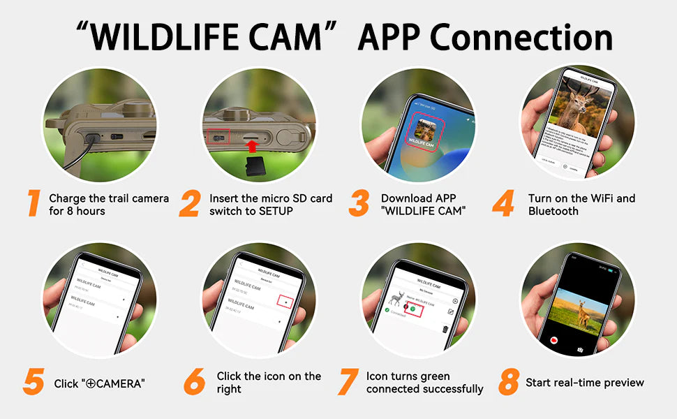 Instructions for setting up a trail camera app: charge, insert SD card, download app, turn on WiFi, and configure settings.