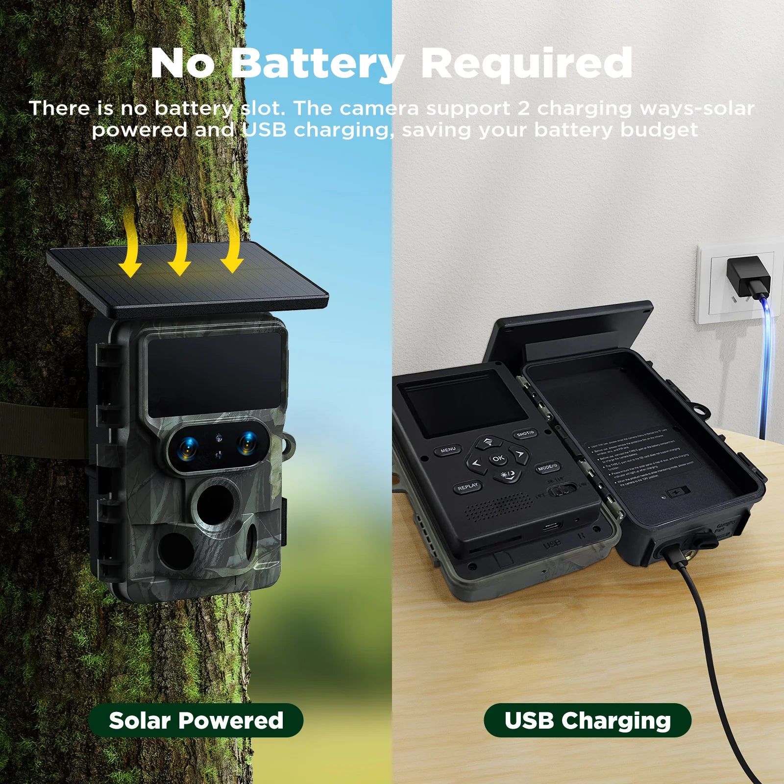 The camera has no battery requirement and supports two charging methods: solar power and USB, conserving battery life.