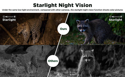 Starlight night vision camera captures color pictures, outperforming others in low-light environments.