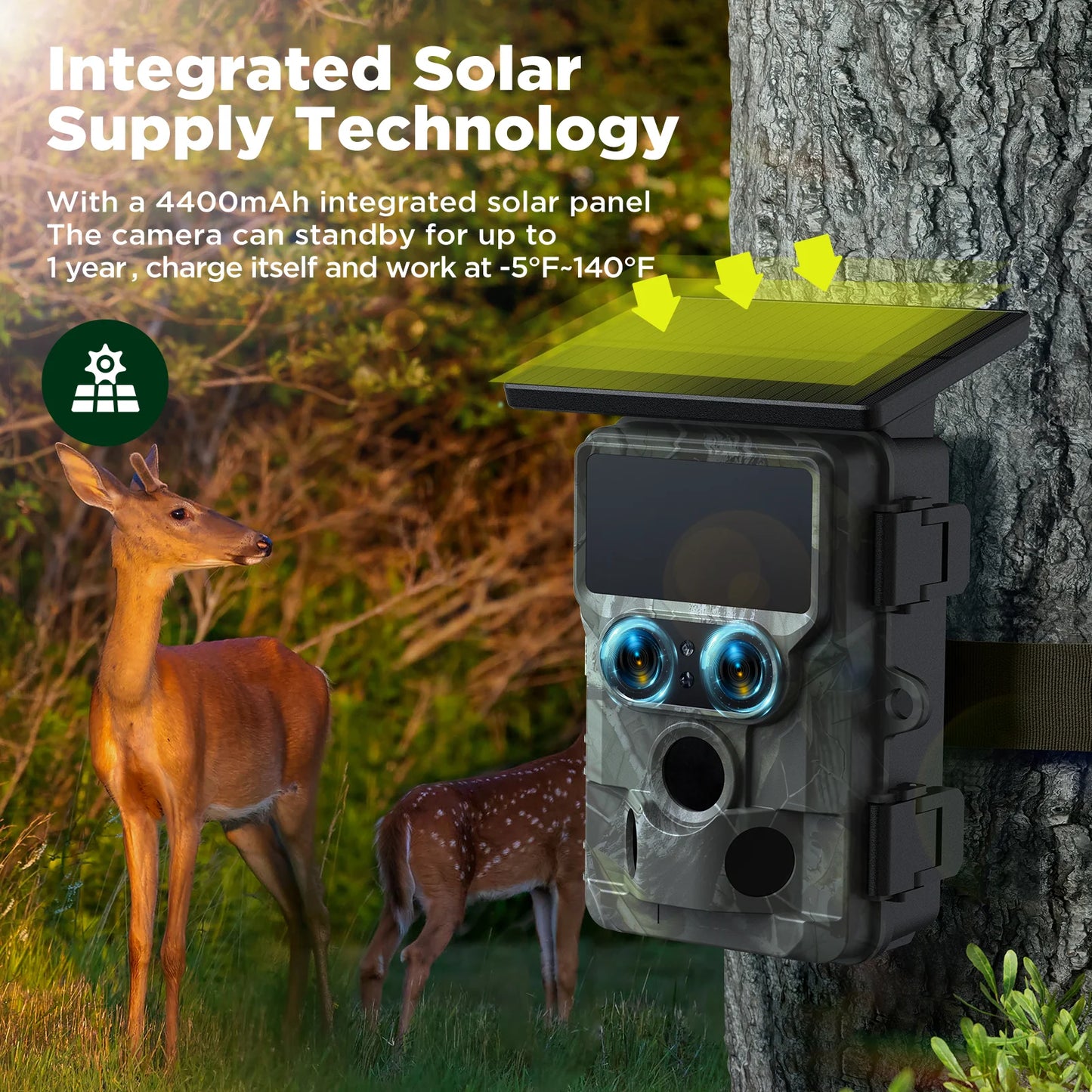 A camera with an integrated solar panel that can standby for a year, recharge itself, and work in -5°F to 140°F temperatures.