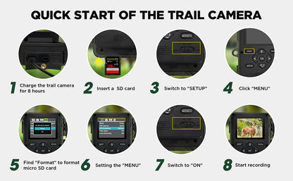 Instructions for setting up and using a trail camera: charge it, insert an SD card, format the memory, set the menu, and switch to 'ON'.