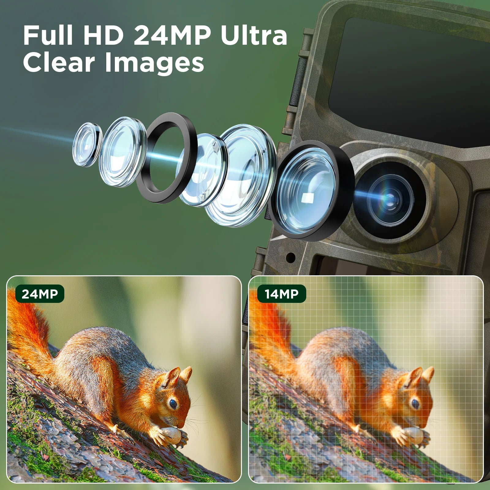 Campark TC23 Trail Camera, Captures high-definition images with 24 megapixels and ultra-clear details.